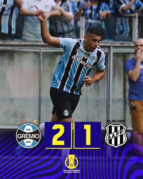 Sportingbet Porto Alegre